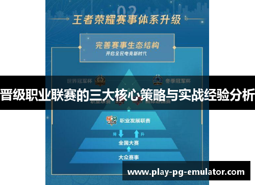 晋级职业联赛的三大核心策略与实战经验分析